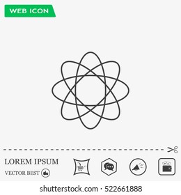 Pictograph of atom