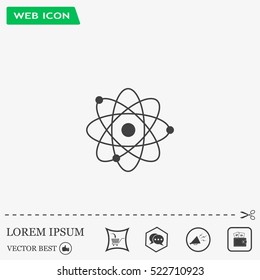 Pictograph of atom