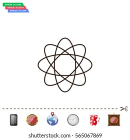 Pictograph of atom