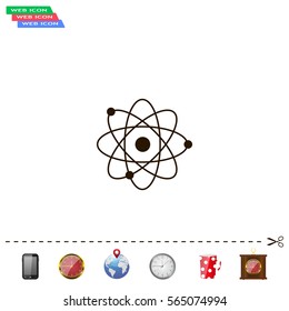 Pictograph of atom