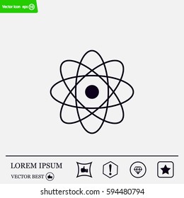 Pictograph of atom