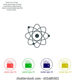 Pictograph of atom