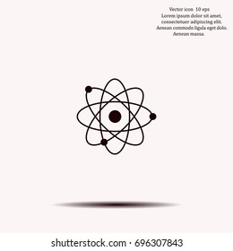 Pictograph of atom