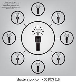Pictograph of bulb concept