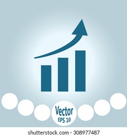 Pictograph of graph