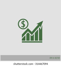Pictograph of graph