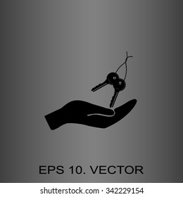 Pictograph of key