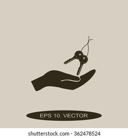 Pictograph of key