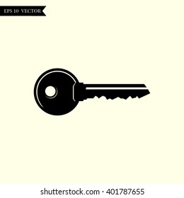 Pictograph of key