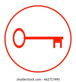 Pictograph of key
