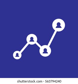 Pictograph of share