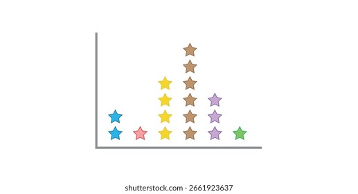Pictograma em Estatísticas. Símbolo de Matemática.