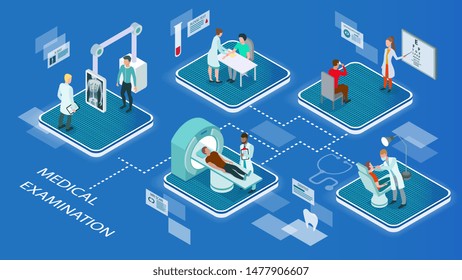 Fotografía de los pacientes sometidos a exámenes médicos en un hospital con escaneos y radiografías, examen ocular y consulta dental, ilustración vectorial de color azul