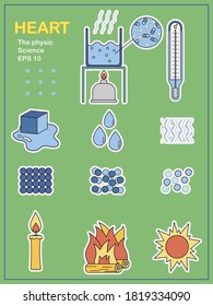 the picture about physic, science, heat in the picture have candle, fire, sun, boil, ice, water, temperature. education in physic science. illustation education, education Advertising in science