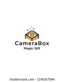 Picture of a camera coming out of a box.