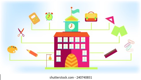 Picture of colorful school buildings on bright background