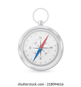 picture of compass isolated on white background