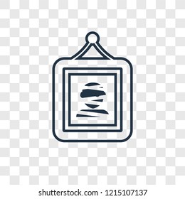 Picture concept vector linear icon isolated on transparent background, Picture concept transparency concept in outline style