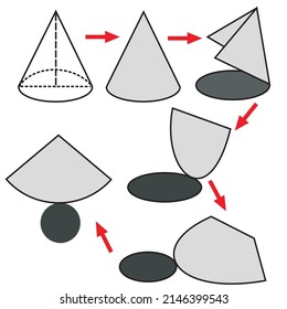 It is a picture of a conical net. It is studied in mathematical geometry. A cone whose sides are opened.
