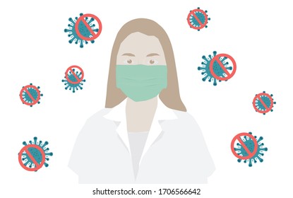 Picture Covid 19 and Virus Protection by Wearing a Mask