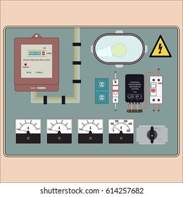 Picture of the electrical panel, electric meter and circuit breakers