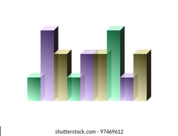 The picture of graph with color columns