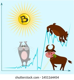 A picture with a graph on the theme of cryptocurrency, reflecting stable expressions on the exchange.