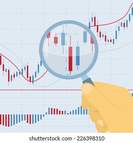 picture of human hand holding magnifying glass on forex chart