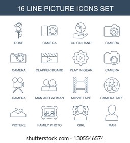 picture icons. Trendy 16 picture icons. Contain icons such as rose, camera, CD on hand, clapper board, play in gear, man and woman, movie tape. picture icon for web and mobile.