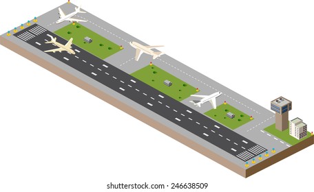 Picture with the image planes and airport runway