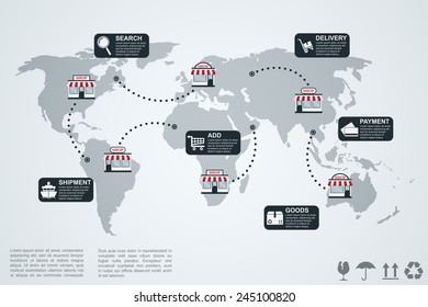 picture of infographic template with world map, shops and icons, e-commerce concept