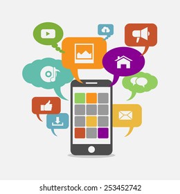 picture of mobile phone and speech clouds with icons around it, social network concept