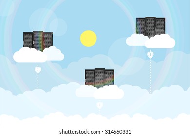 picture of a servers placed on clouds with lines from ground, flat style concept for cloud computing theme