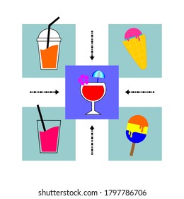 picture shapes of two kinds of ice cream and three kinds of drinks