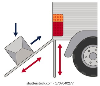 the picture show inclined plane for use be as physic teaching and writing physic book. in artboard has a group of inclined plane and a group of truck with white background