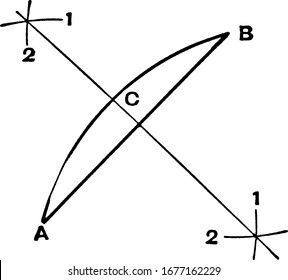 A picture showing the method to draw the bisector of a line, vintage line drawing or engraving illustration.