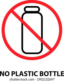 The picture shows a ban against plastic bottles.