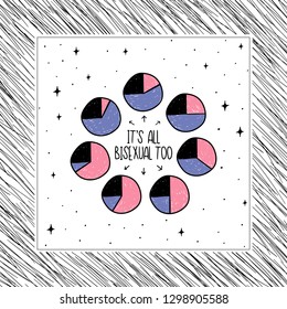 The picture shows diagrams of different types of bisexual orientations in combination with human polygamy. Diagrams are designed to more effectively search for girls (guy) with the same orientation