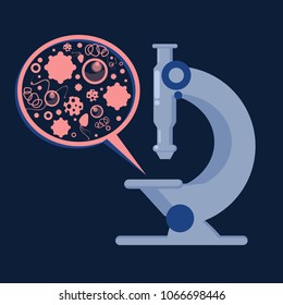 Picture of a silhouette of a microscope. A blue microscope which explores different bacteria, viruses, flora, fauna. Science, biology, chemistry. Modern Vector Flat Image Isolated On blackBackground
