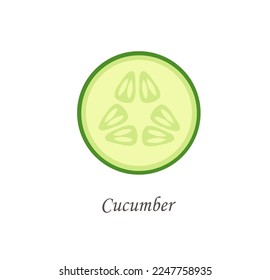 The picture of slice cucumber.