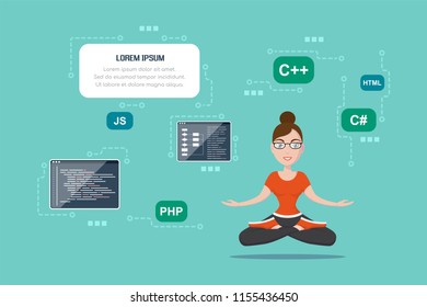 Picture of a smart programmer girl, with programming languages and technologies, cartoon character illustration 