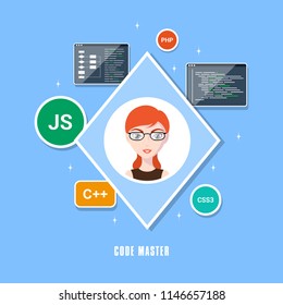 picture of a smart programmer woman, with programming languages and technologies, flat style banner design, coding, programming, application development concept