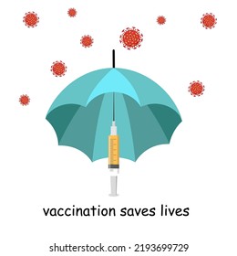 A picture in support of covid vaccination.