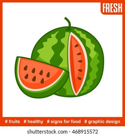 picture of watermelon