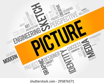 PICTURE word cloud, business concept