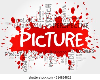 PICTURE word cloud, business concept