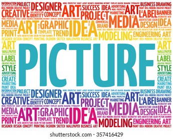 PICTURE word cloud, creative business concept background