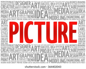 PICTURE word cloud, creative business concept background
