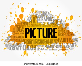 PICTURE word cloud, creative business concept background