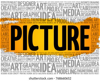 PICTURE word cloud, creative business concept background